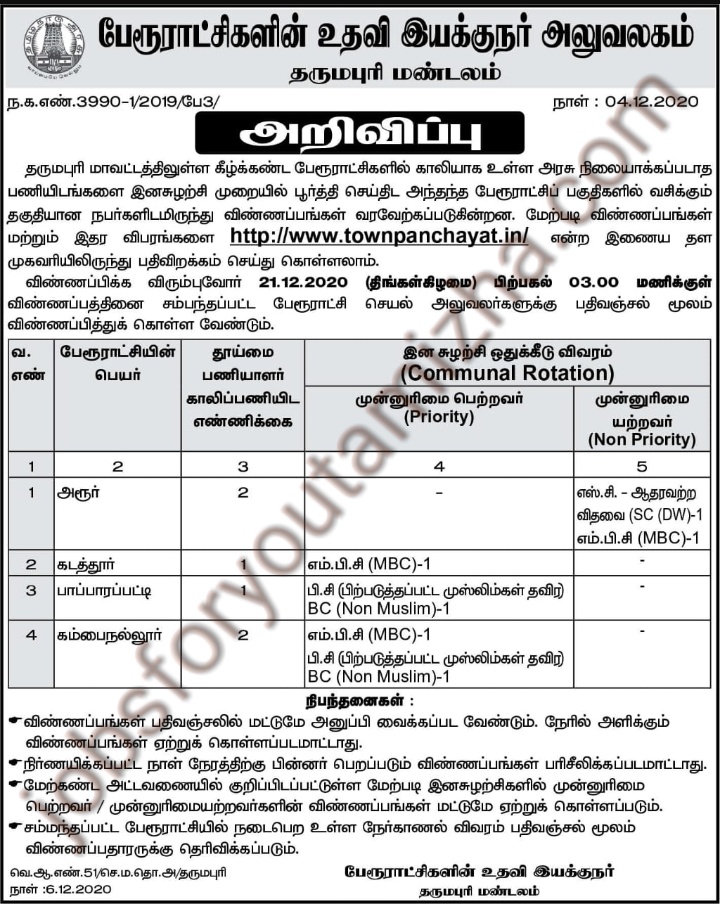 Dharmapuri district recruitment for Sanitary workers 2020