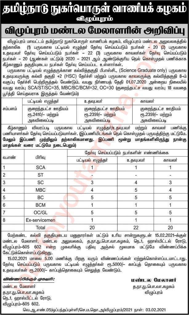 Villupuram TNCSC Recruitment 2021