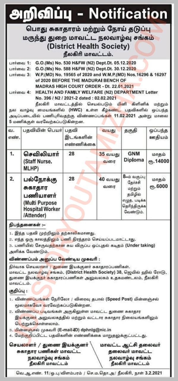 Nilgiris amma mini clinic Recruitment 2021