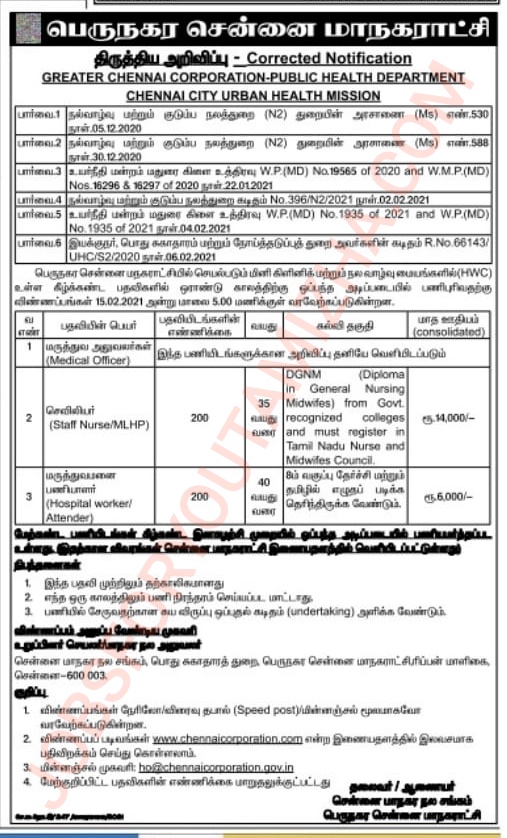 Chennai amma mini clinic Recruitment 2021
