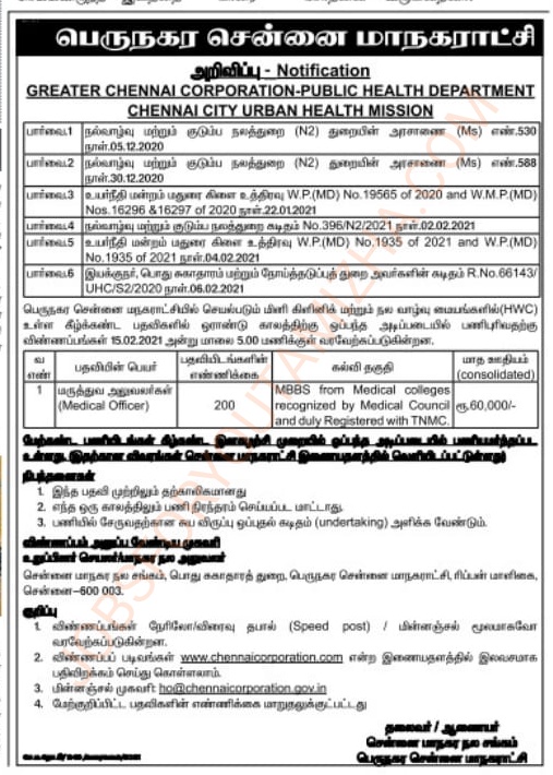Chennai amma mini clinic Recruitment 2021