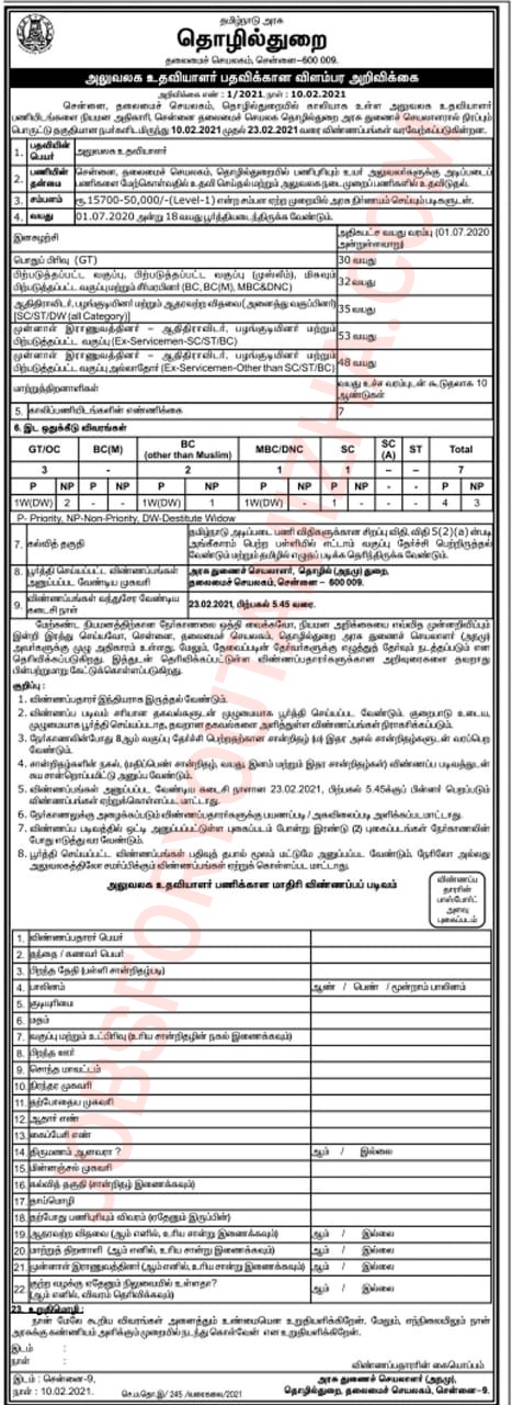 Tamilnadu Industries department Recruitment 2021