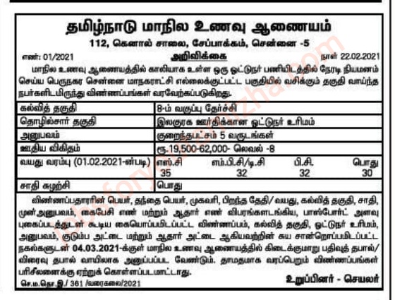 Tamilnadu manila unavu annaiyam recruitment 2021