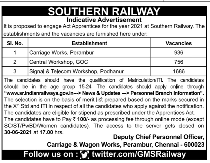 Southern railway apprentice recruitment 2021