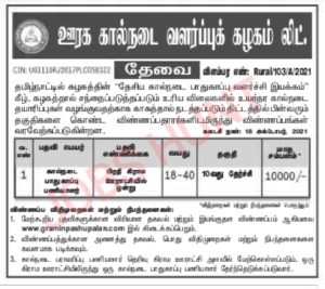 TN Gramin Pashupalan Nigam Limited Recruitment 2021