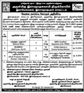 Ramanathaswamy Temple Recruitment 2021