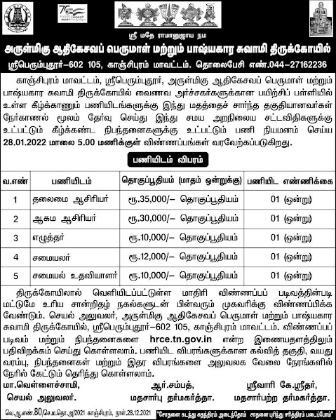 TNHRCE Kanchipuram Recruitment Recruitment 2022