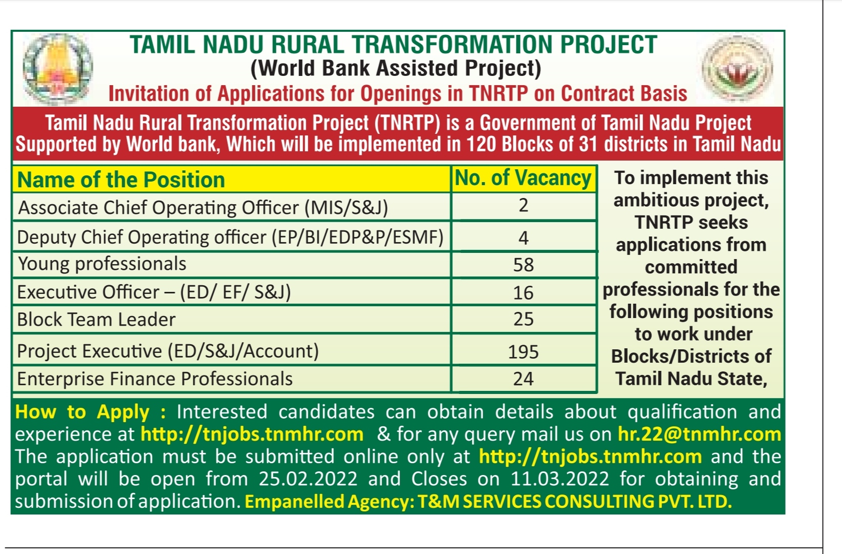 Tamil Nadu Rural Transformation Project Recruitment 2022