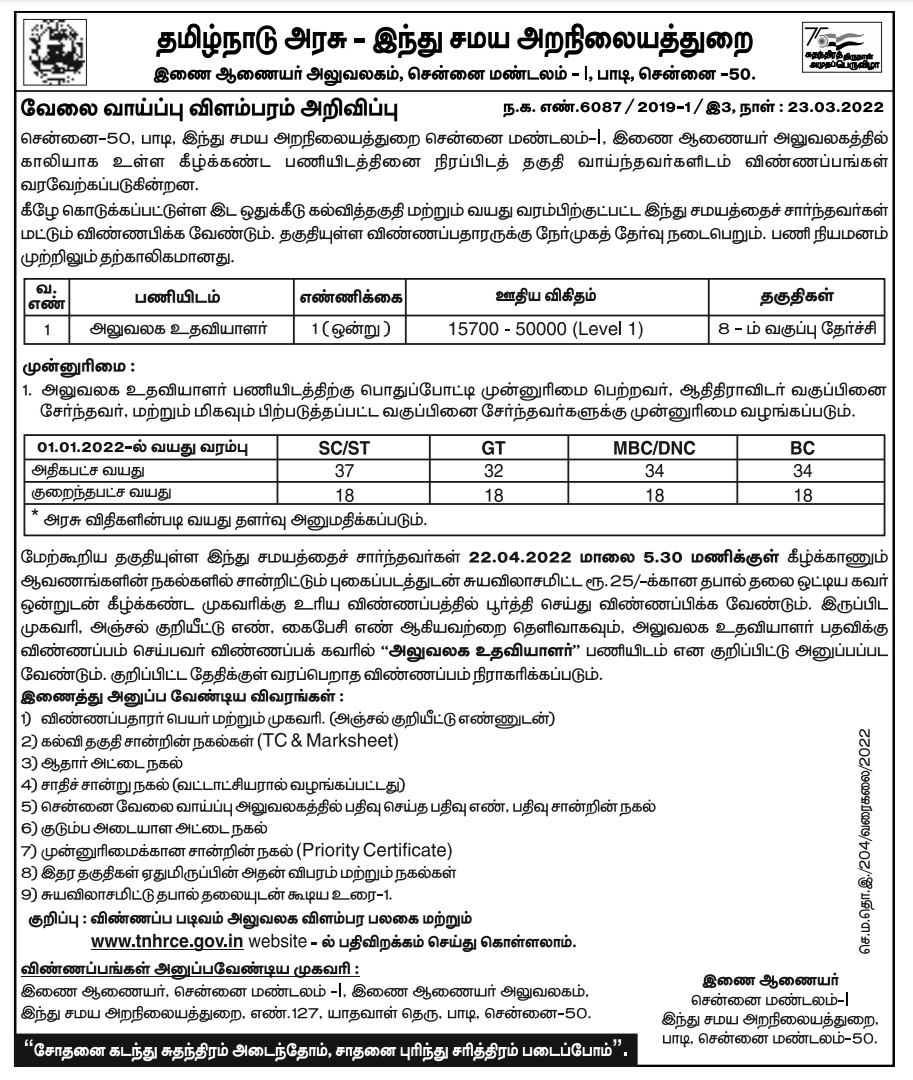 TNHRCE Chennai Recruitment 2022