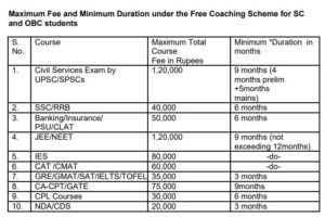 DOSJE Free Coaching Scheme 2022